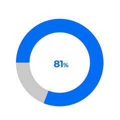 81 percent pie chart outline stroke vector illustration eps