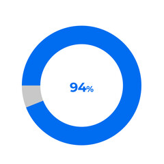 94 percent pie chart outline stroke vector illustration eps
