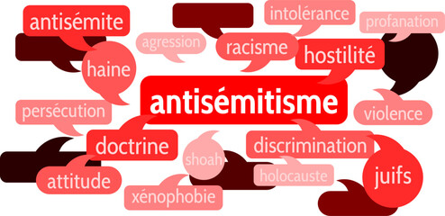 Nuage de Mots Antisémitisme v8 - obrazy, fototapety, plakaty