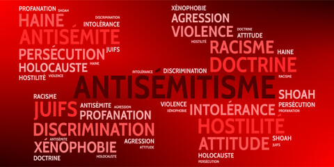 Nuage de Mots Antisémitisme v9
