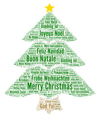 Merry Christmas in different languages word cloud	