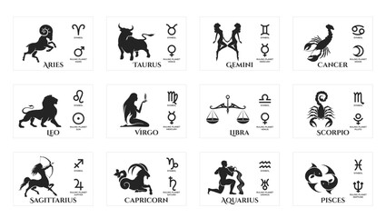 zodiac signs and ruling planet symbols set. horoscope and astrology icons