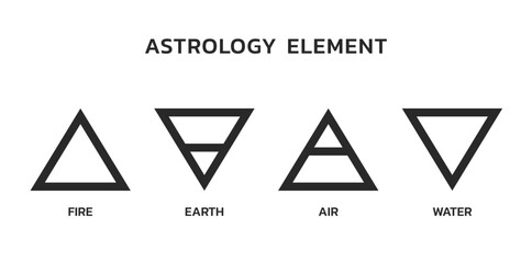 astrology element symbols set. fire, earth, air and water. zodiac and horoscope sign - obrazy, fototapety, plakaty