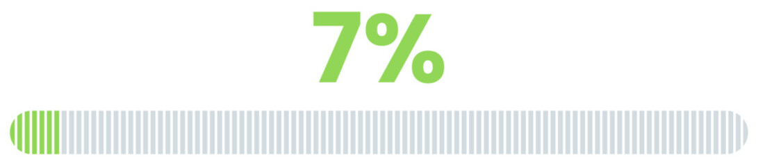 7% Loading. 7% progress bar Infographics vector, 7 Percentage ready to use for web design ux-ui