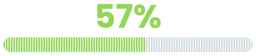 57% Loading. 57% progress bar Infographics vector, 57 Percentage ready to use for web design ux-ui