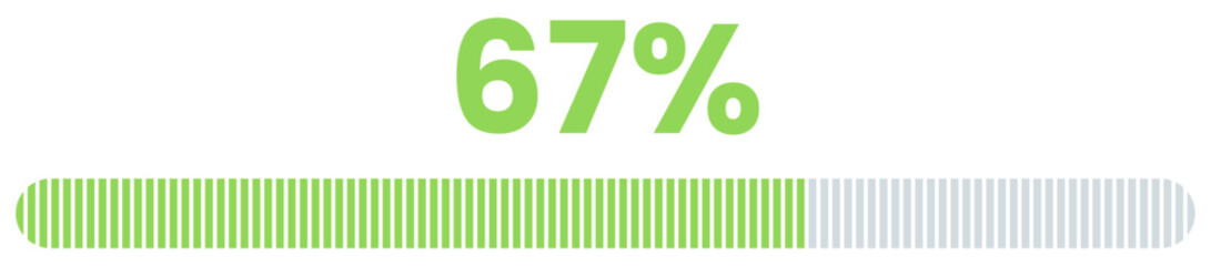 67% Loading. 67% progress bar Infographics vector, 67 Percentage ready to use for web design ux-ui