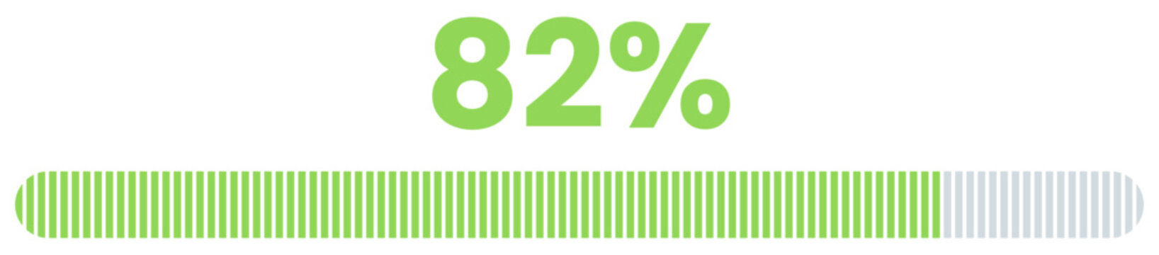 82% Loading. 82% progress bar Infographics vector, 82 Percentage ready to use for web design ux-ui