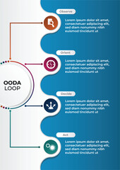 Vector infographic template with 3D paper label, integrated circles. OODA Loop arrows. Observe, Orient, Decide, Act. infographics template banner vector with icons is a four-step process - obrazy, fototapety, plakaty