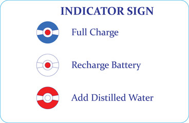 Magic eye indicator on car battery with status label vector.