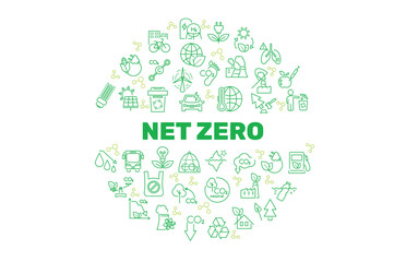Net zero circle green banner. Carbon neutral concept. wind turbine, bicycle,light bulb, carbon footprint, ocean cleanup, co2 molecule, recycling, public transportation, green factory. Vector.