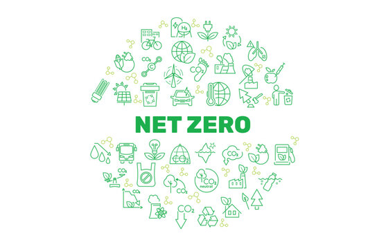 Net zero circle green banner. Carbon neutral concept. wind turbine, bicycle,light bulb, carbon footprint, ocean cleanup, co2 molecule, recycling, public transportation, green factory. Vector.