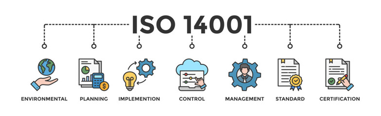 ISO 14001 banner web icon vector illustration concept with icon of environmental, planning, control, management, standard and certification