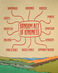 random act of kindness - infographics or mind map sketch on art paper, spontaneous compassion...