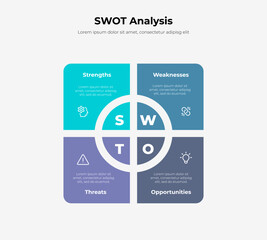 Concept of SWOT analysis template or strategic planning. Diagram divided into 4 parts, steps or processes