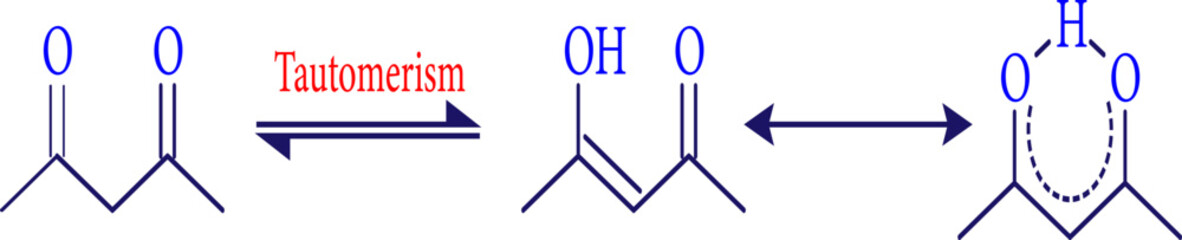 Intramolecular hydrogen bonding in acetylacetone contribute to  stabilize the enol tautomer.Vector illustration. - obrazy, fototapety, plakaty