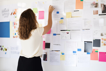 Strategic Planning with Wall of Ideas. Generative AI"