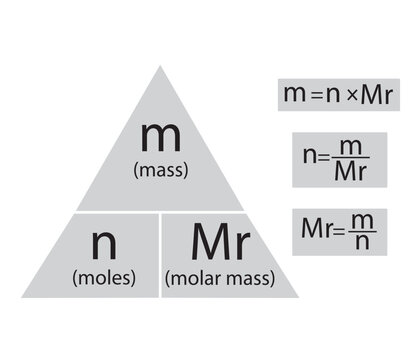 Mole formula triangle diagram isolated on a white background. Vector illustration.