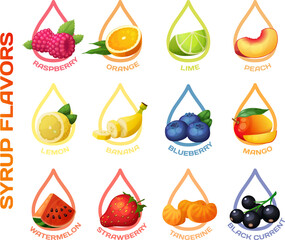 Syrup drops with various flavors vector icons collection. Flavors chart for ice-cream, coffee, alcohol drinks isolated on white background. Raspberry, orange lime, soft ice cream, peach