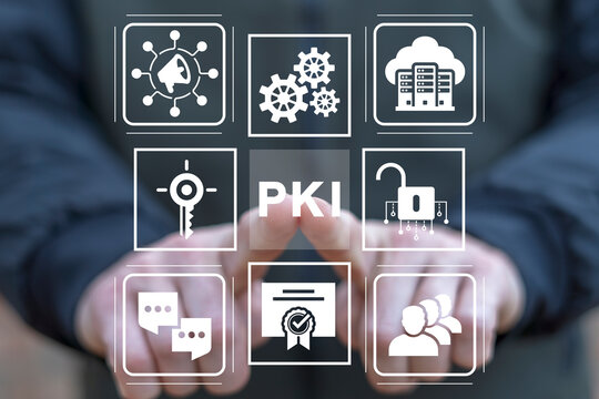 PKI Public Key Infrastructure concept. Comprehensive system of technologies, policies, and standards that provides a framework for secure communication and data exchange over the internet and other.