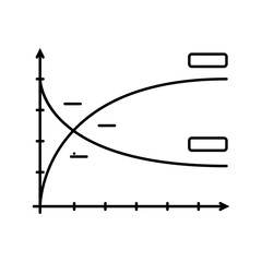 chemical reaction kinetics line icon vector. chemical reaction kinetics sign. isolated contour symbol black illustration