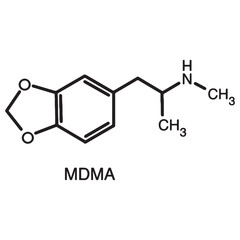 Formula of chemical structure of MDMA, MDMA-d5(IS), MBDB, vector eps 10