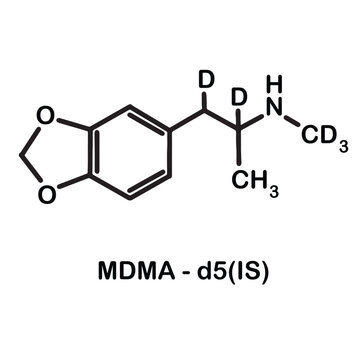 Formula of chemical structure of MDMA, MDMA-d5(IS), MBDB, vector eps 10