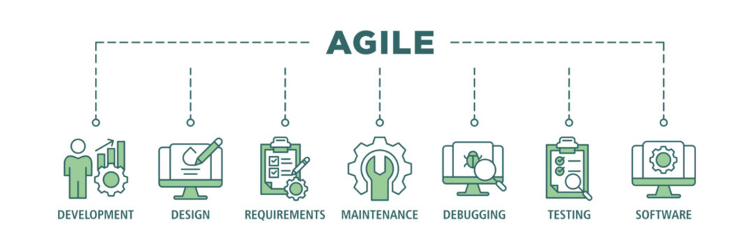 Agile banner web icon set vector illustration concept with icon of development, design, requirements, maintenance, debugging, testing and software