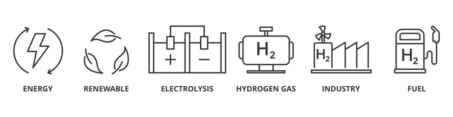 Hydrogen banner web icon vector illustration concept with icon of energy, renewable, electrolysis, hydrogen gas, industry, fuel