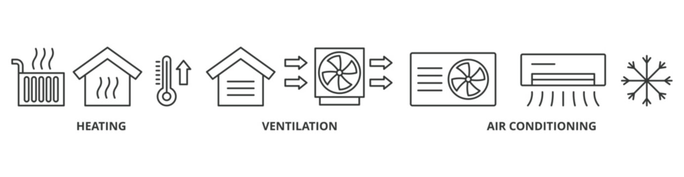 Hvac Banner Web Icon Vector Illustration Concept Of Heating Ventilation Air Conditioning With Icon Of House, Heater, Thermometer, Temperature, Air Circulation, Air Conditioner