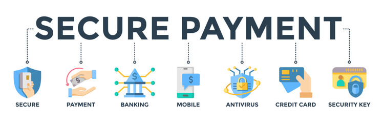 Secure payment banner web icon concept with icons of secure, payment, banking, mobile, antivirus, credit card, and security key. Vector illustration 