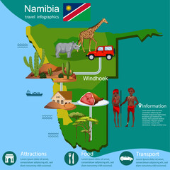 Map of Namibia. National clothing, food and architecture, flag, safari, animals of Namibia. Vector