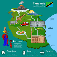 map of Tanzania with attractions. national clothes, flag, people, food, architecture, sights of Tanzania. Vector - obrazy, fototapety, plakaty