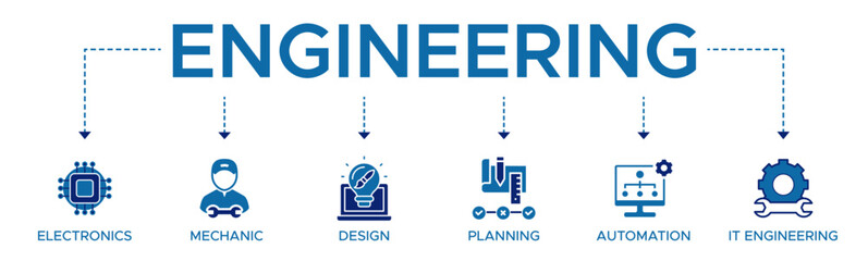 Engineering banner web icon vector illustration concept with icon of electronics, mechanic, design, planning, automation and it engineering.