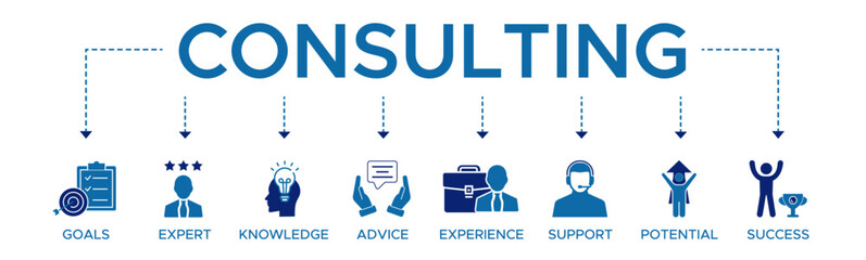 Consulting banner web icon vector illustration concept for business consultation with an icon of goals, expert, knowledge, advice, experience, support, potential, and success. - obrazy, fototapety, plakaty