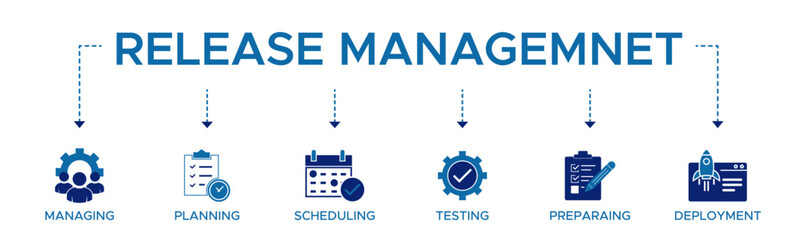 Release management banner web icon vector illustration concept with icon and symbol of managing planning scheduling controlling testing and deployment - obrazy, fototapety, plakaty