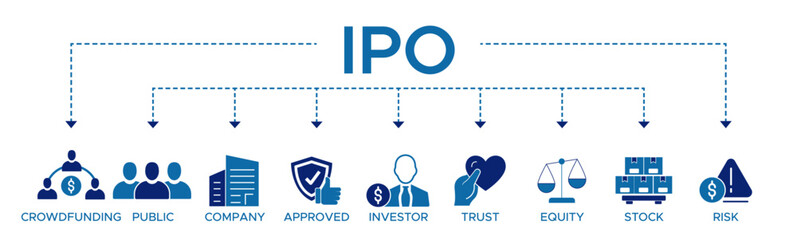 Ipo banner web icon vector illustration concept of initial public offering with icon of crowdfunding public company approved investor trust equity stock and risk - obrazy, fototapety, plakaty