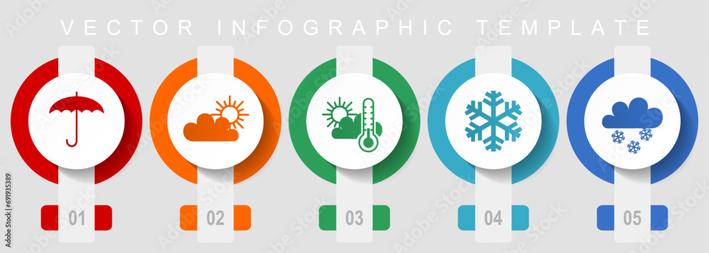 Aufkleber weather forecast flat design icon set, miscellaneous icons such as umbrella, clouds, sun and snowfla