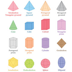 3D geometric shapes seamless pattern. Triangular, pentagonal and hexagonal prism and pyramid. Cone, cube, cuboid, cylinder, octahedron, icosahedron, dodecahedron, sphere and ellipsoid. Vector.