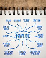 dream job infographics or mind map sketch in a spiral notebook, work and career concept