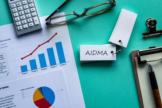 There is word card with the word AIDMA. It is as an eye-catching image.