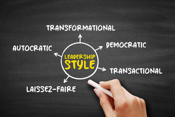 Leadership style - leader's method of providing direction, implementing plans, and motivating...