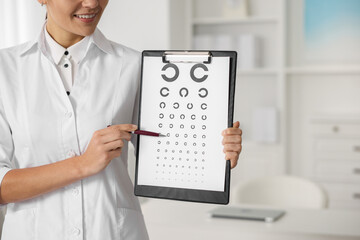 Fototapeta na wymiar Ophthalmologist pointing at vision test chart in clinic, closeup