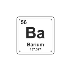 Chemical sign and symbol