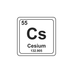Chemical sign and symbol