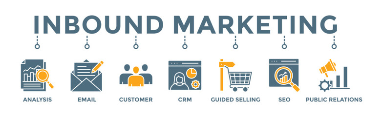 Inbound marketing banner web icon vector illustration concept with icon of analysis, email, customer, crm, guided selling, seo and public relations - obrazy, fototapety, plakaty