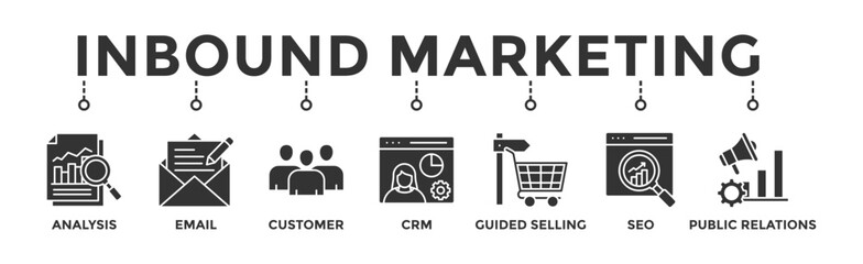 Inbound marketing banner web icon vector illustration concept with icon of analysis, email, customer, crm, guided selling, seo and public relations
