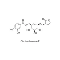 Cibotiumbaroside F skeletal structure diagram.Hemiterpenoid molecule scientific illustration.