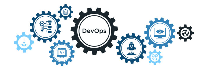 DevOps banner website icon vector illustration concept for software engineering and development with an icon of a plan, code, build, test, release, deploy, operate, and monitor. - obrazy, fototapety, plakaty