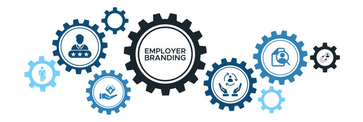 Employer branding banner web icon vector illustration for business and organization concept with an icon of pay raise, reputation, value proposition, retention, recruitment and attraction.