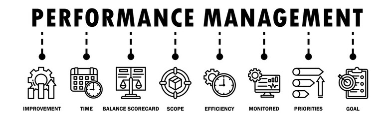 Performance management banner web icon vector illustration concept with icon of improvement, time,...